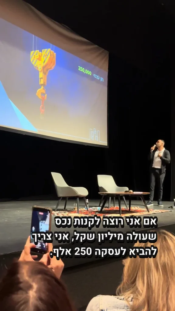 תשואה על ההון
